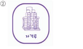문제 이미지