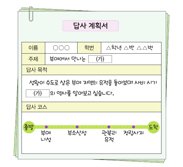 문제 이미지