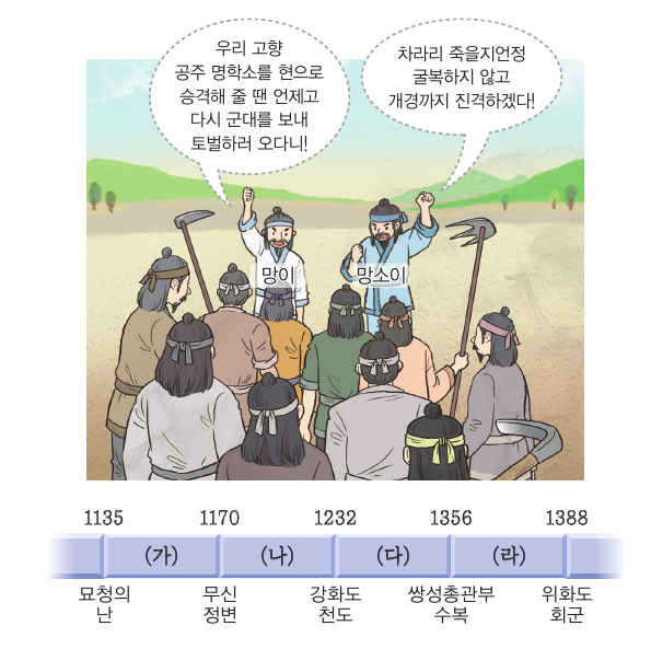 문제 이미지