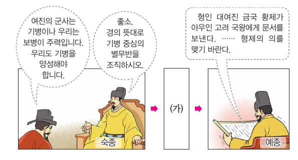 문제 이미지