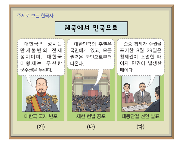 문제 이미지
