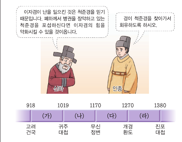 문제 이미지