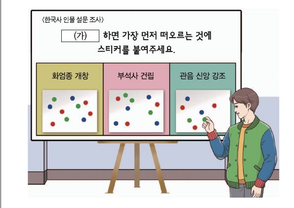 문제 이미지