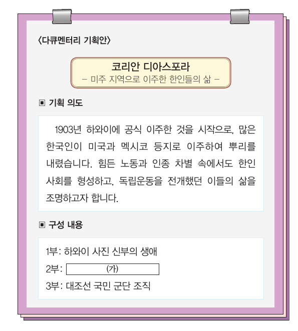 문제 이미지