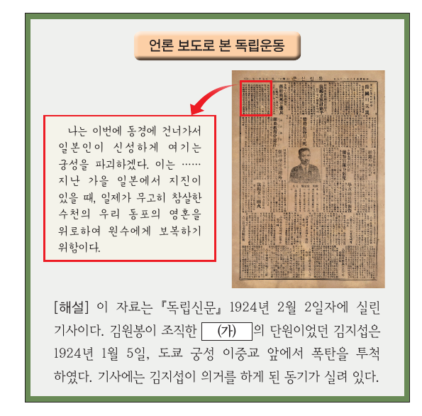 문제 이미지