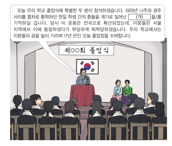 문제 이미지
