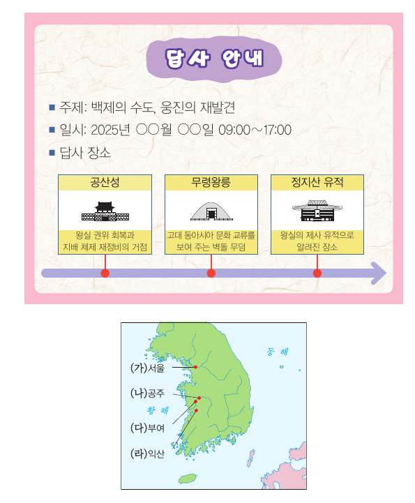 문제 이미지