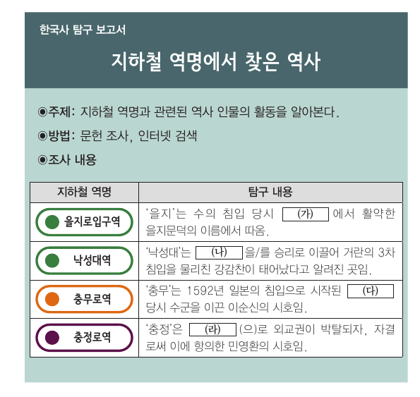 문제 이미지