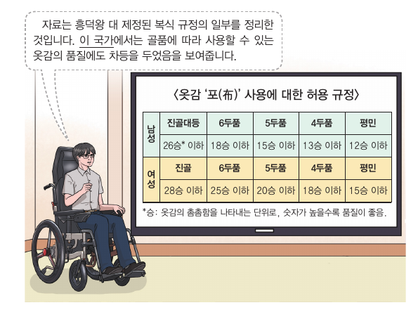 문제 이미지