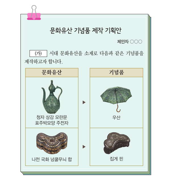문제 이미지