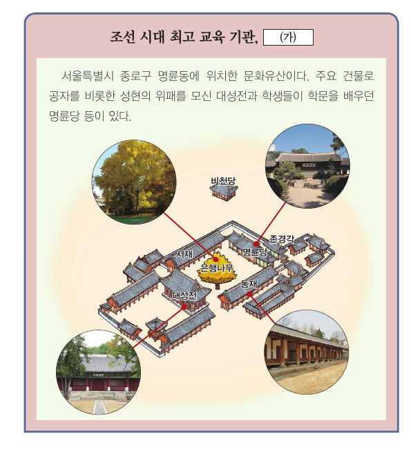 문제 이미지