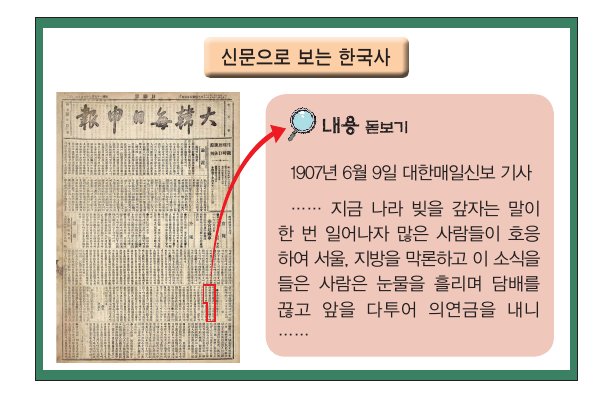 문제 이미지