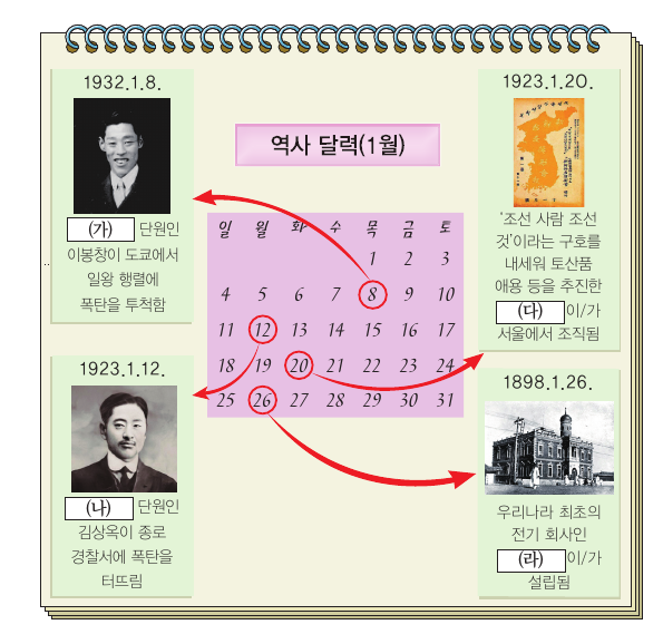 문제 이미지