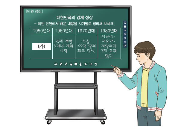 문제 이미지
