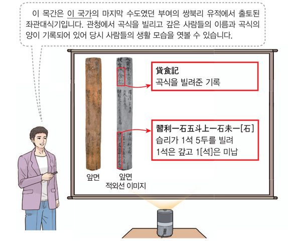문제 이미지