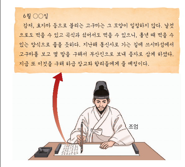 문제 이미지