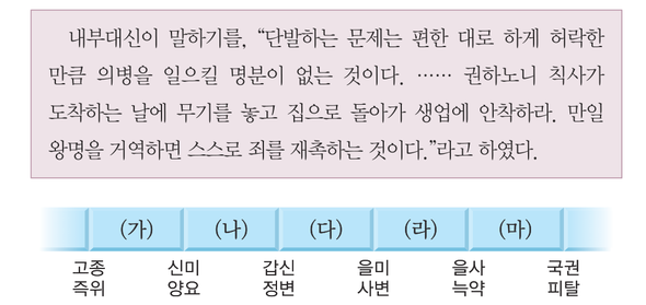 문제 이미지