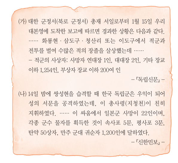 문제 이미지